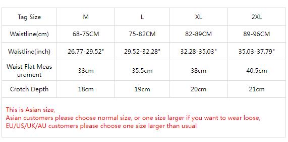 Men's Fitness Jockstrap Mesh A - Jockstrap Athletic review and price