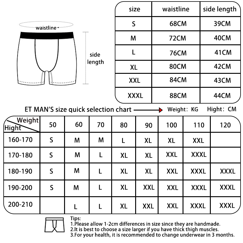 Drivers Special! Men's Graphen - Boxer Brief Pack Cotton review and price